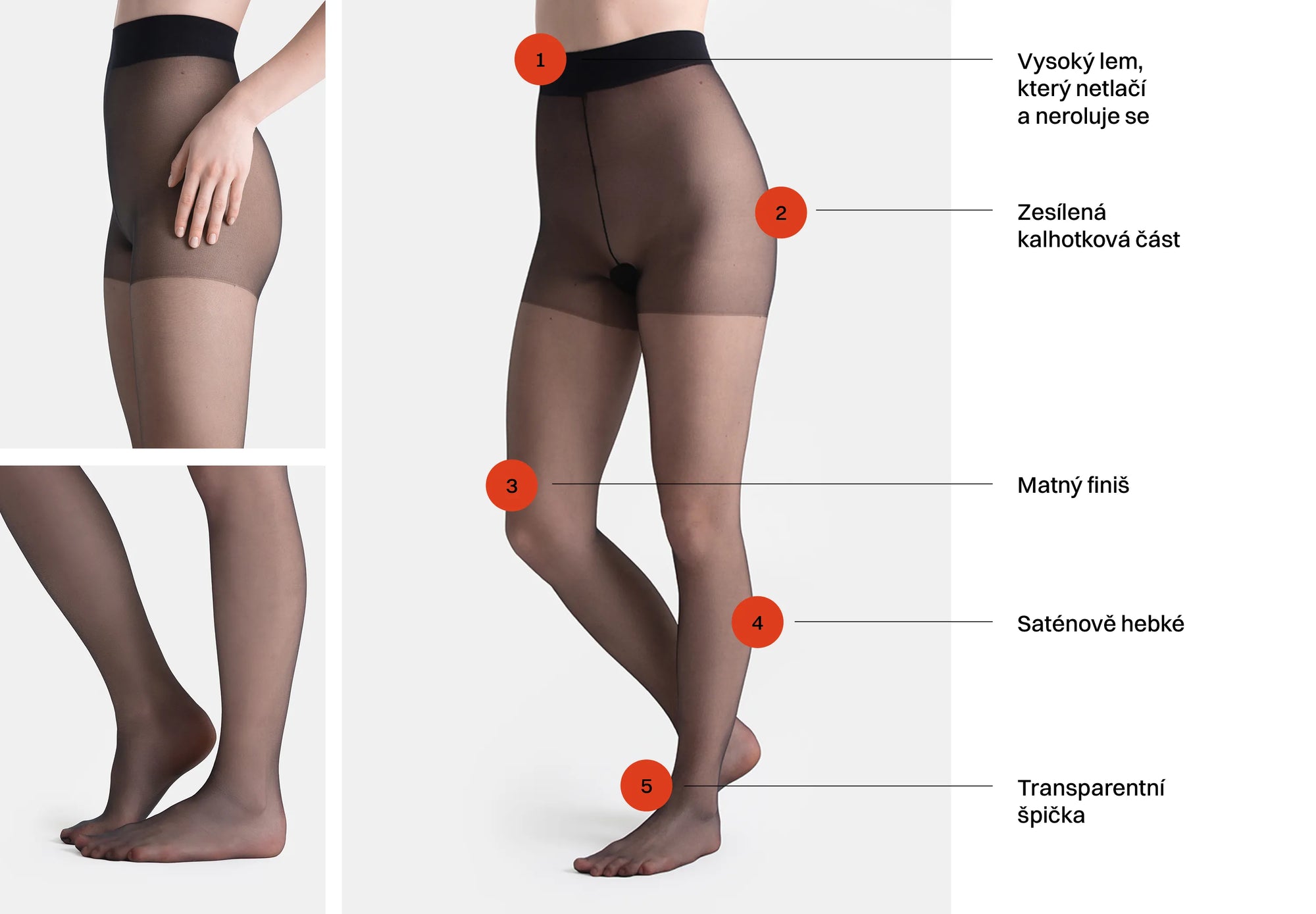 Produktová infografika