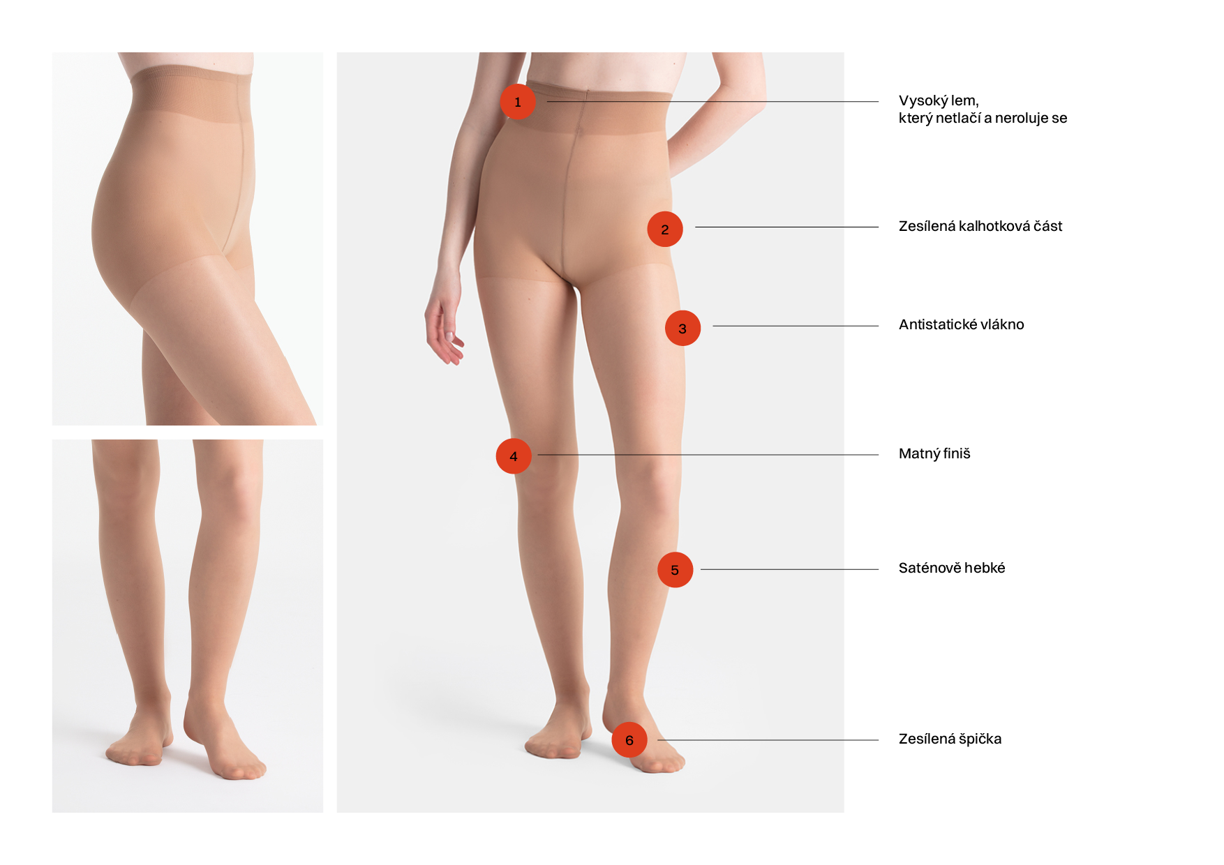 Produktová infografika