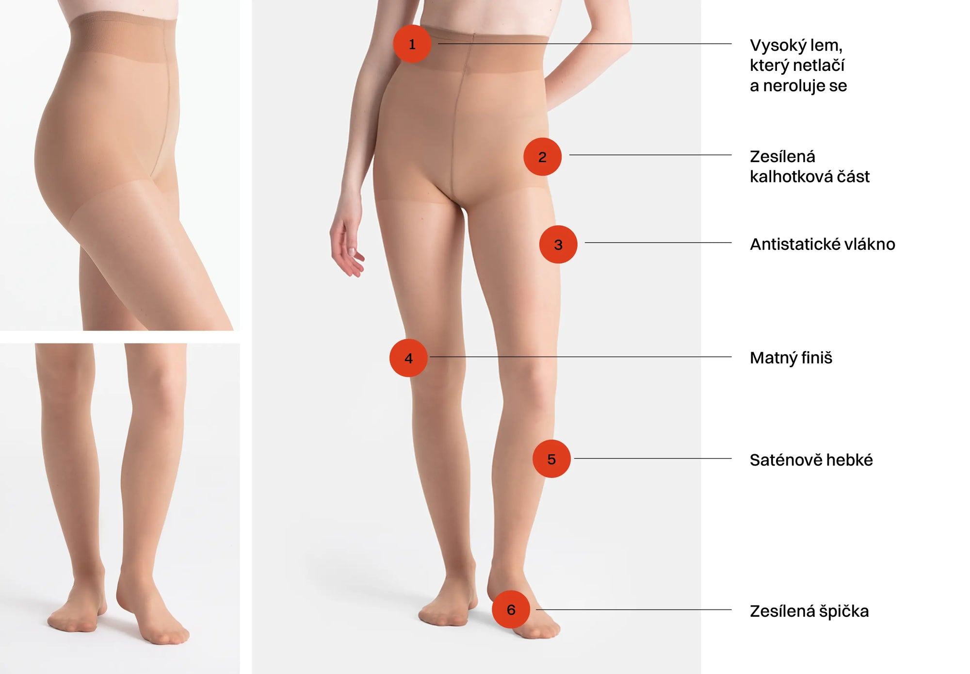 Produktová infografika