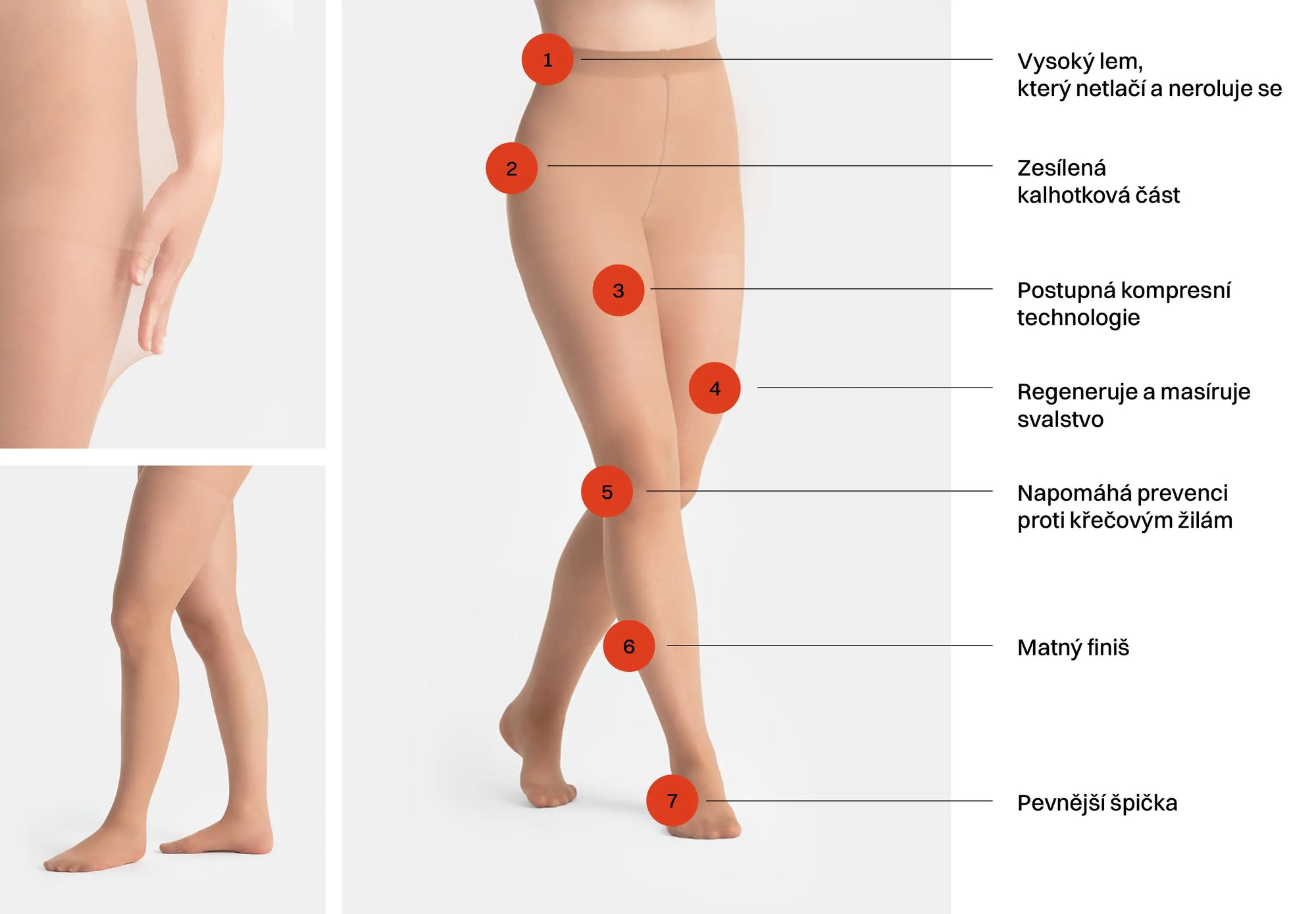 Produktová infografika