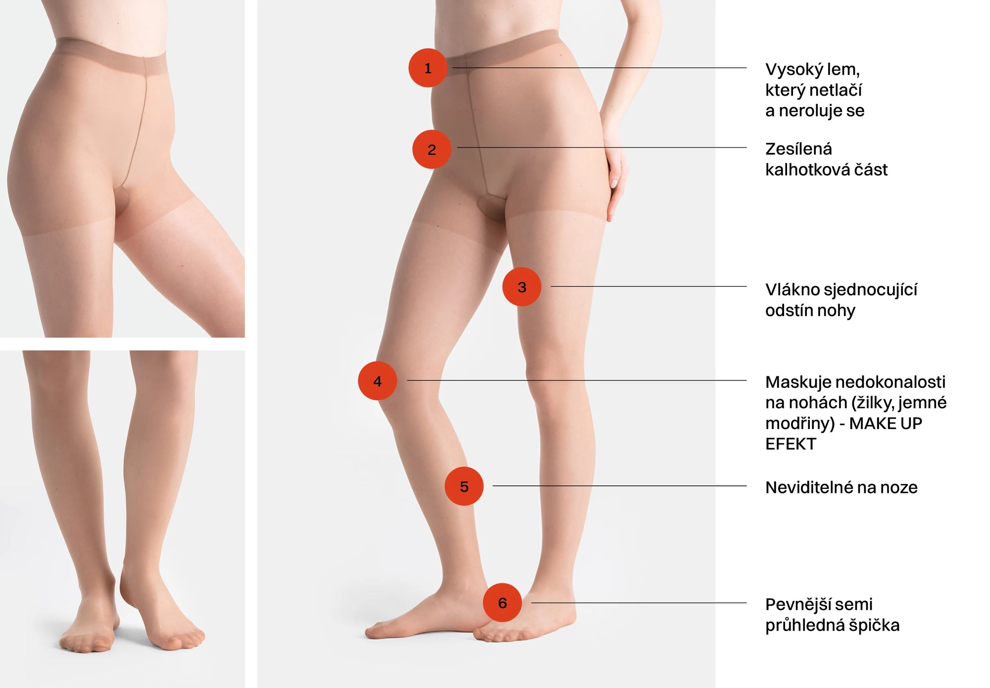 Produktová infografika