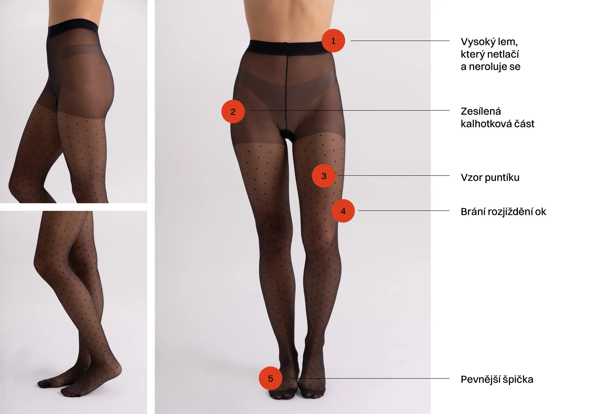 Produktová infografika