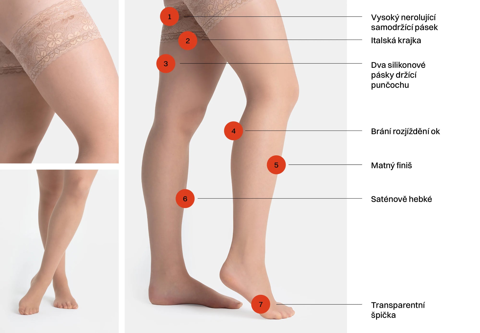 Produktová infografika