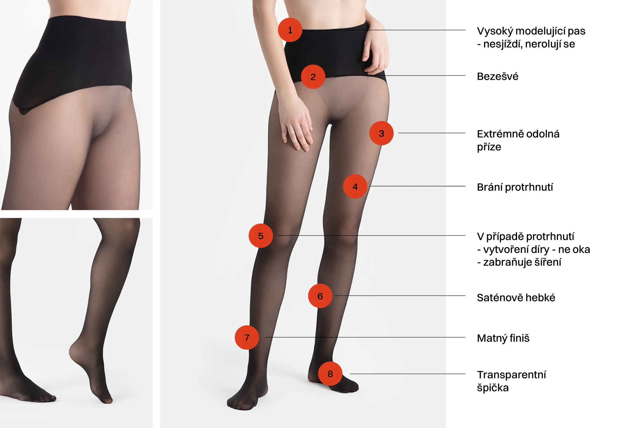 Produktová infografika
