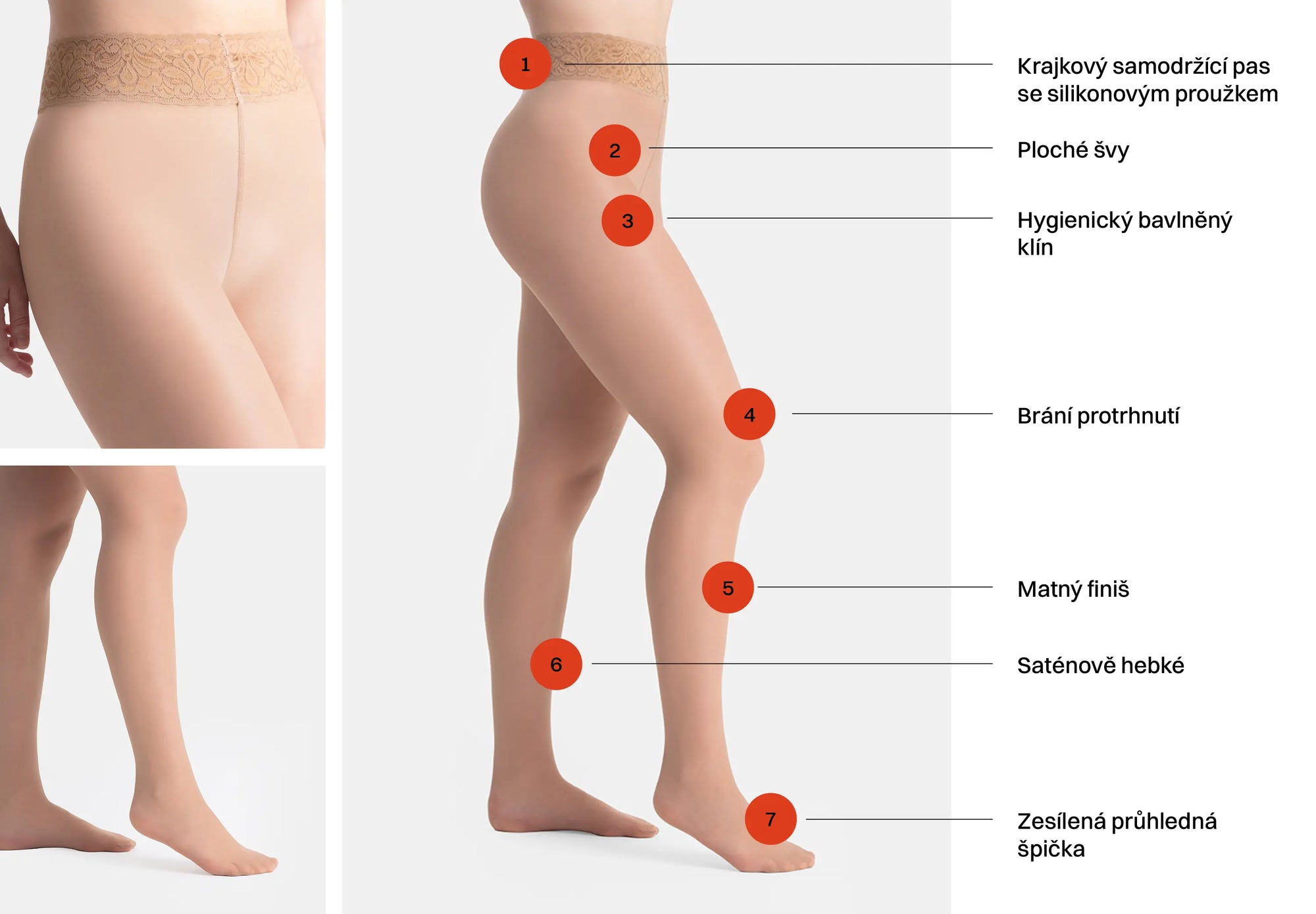 Produktová infografika