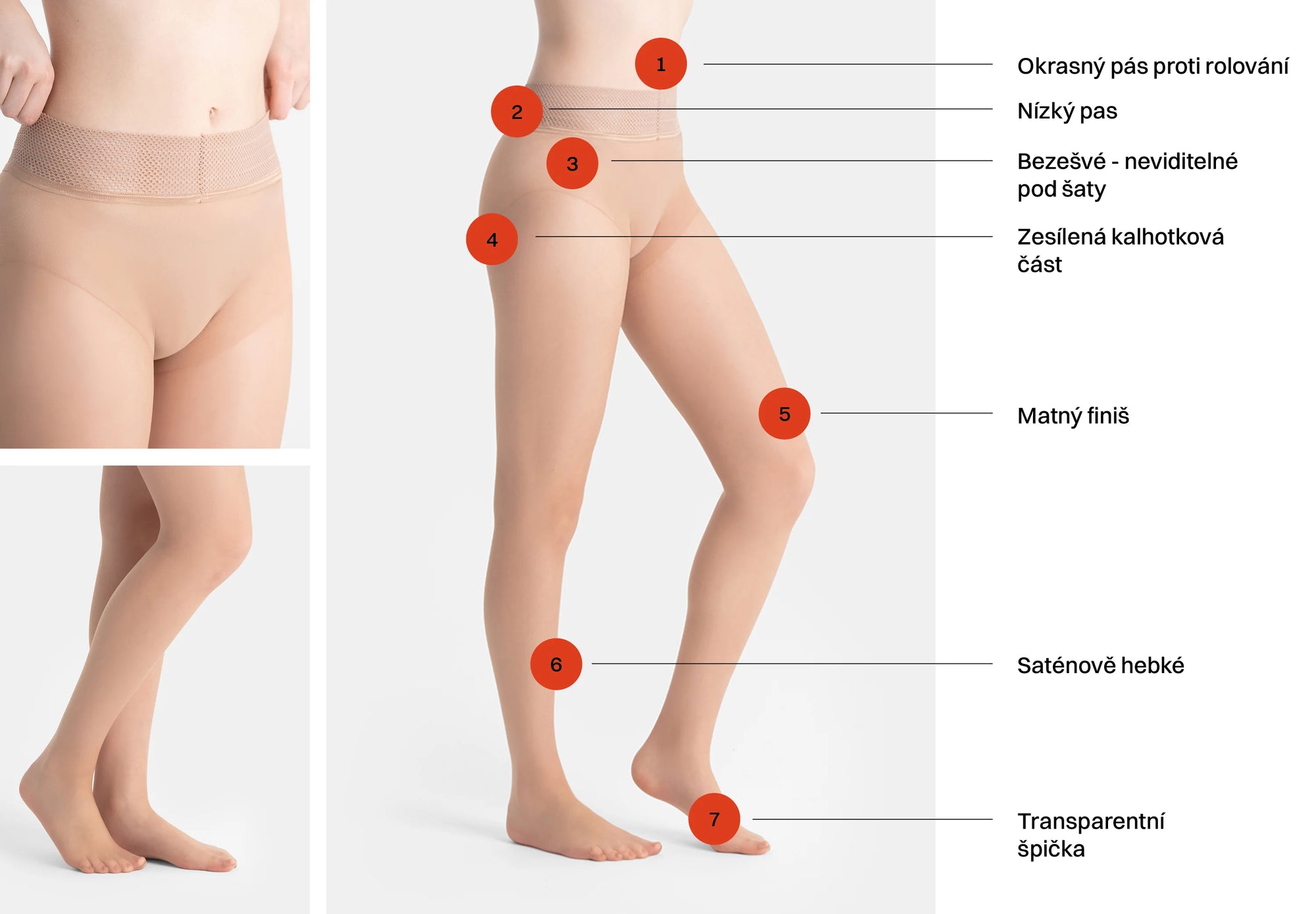 Produktová infografika