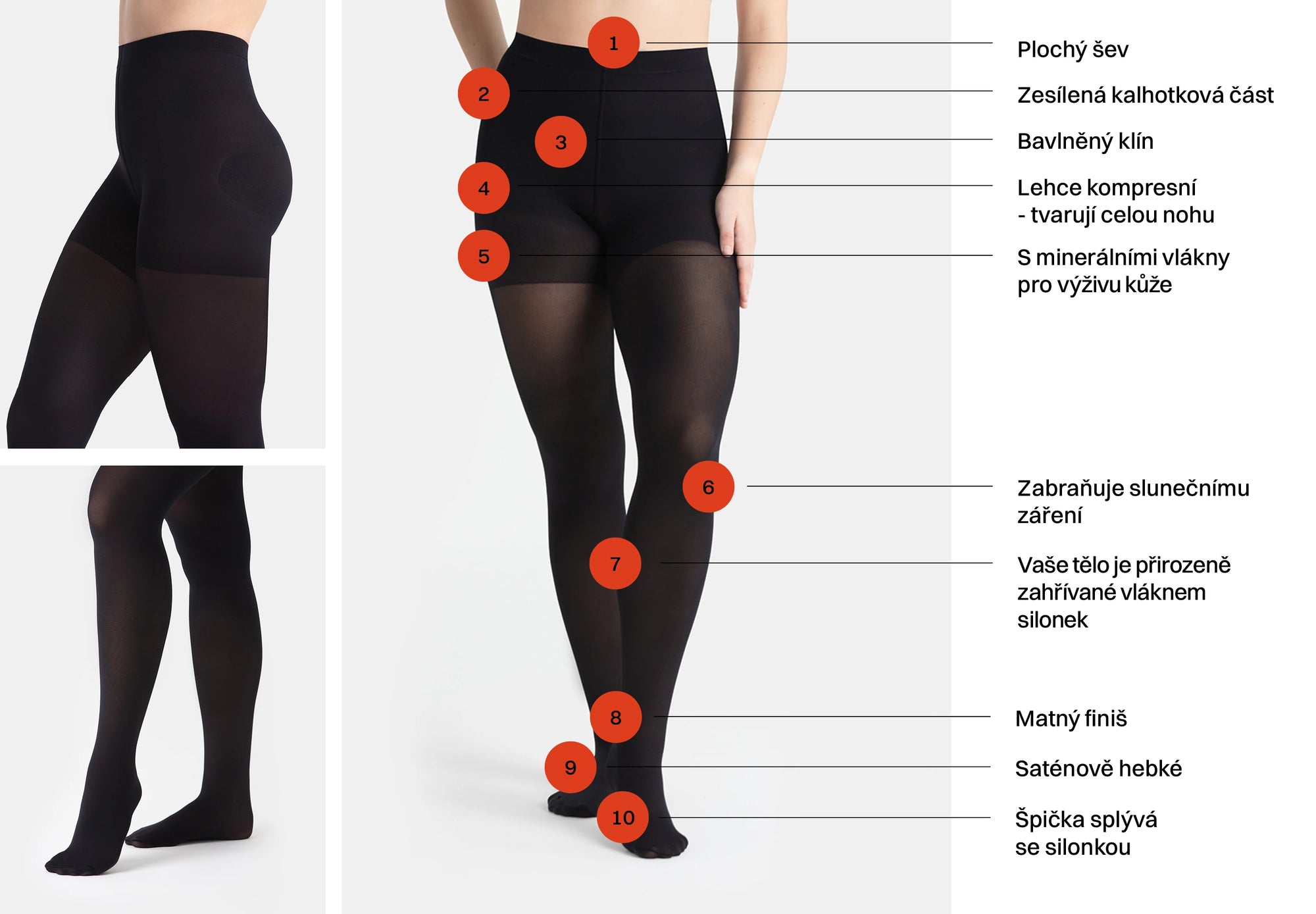 Produktová infografika