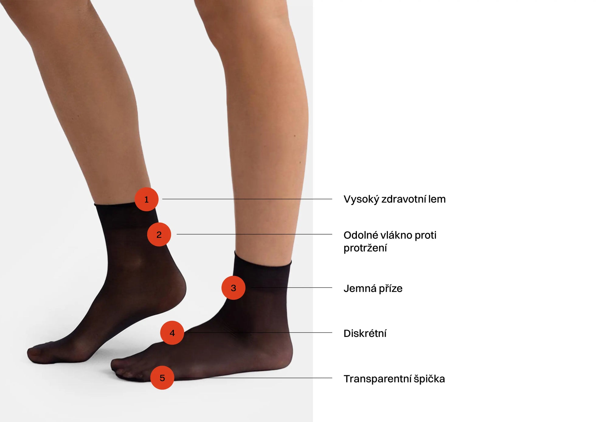 Produktová infografika