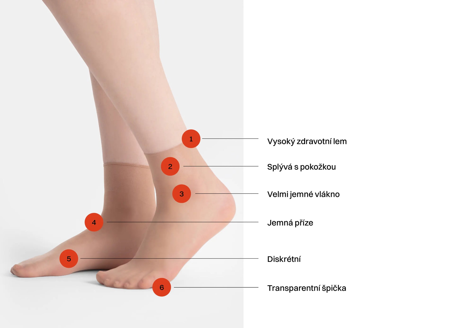 Produktová infografika