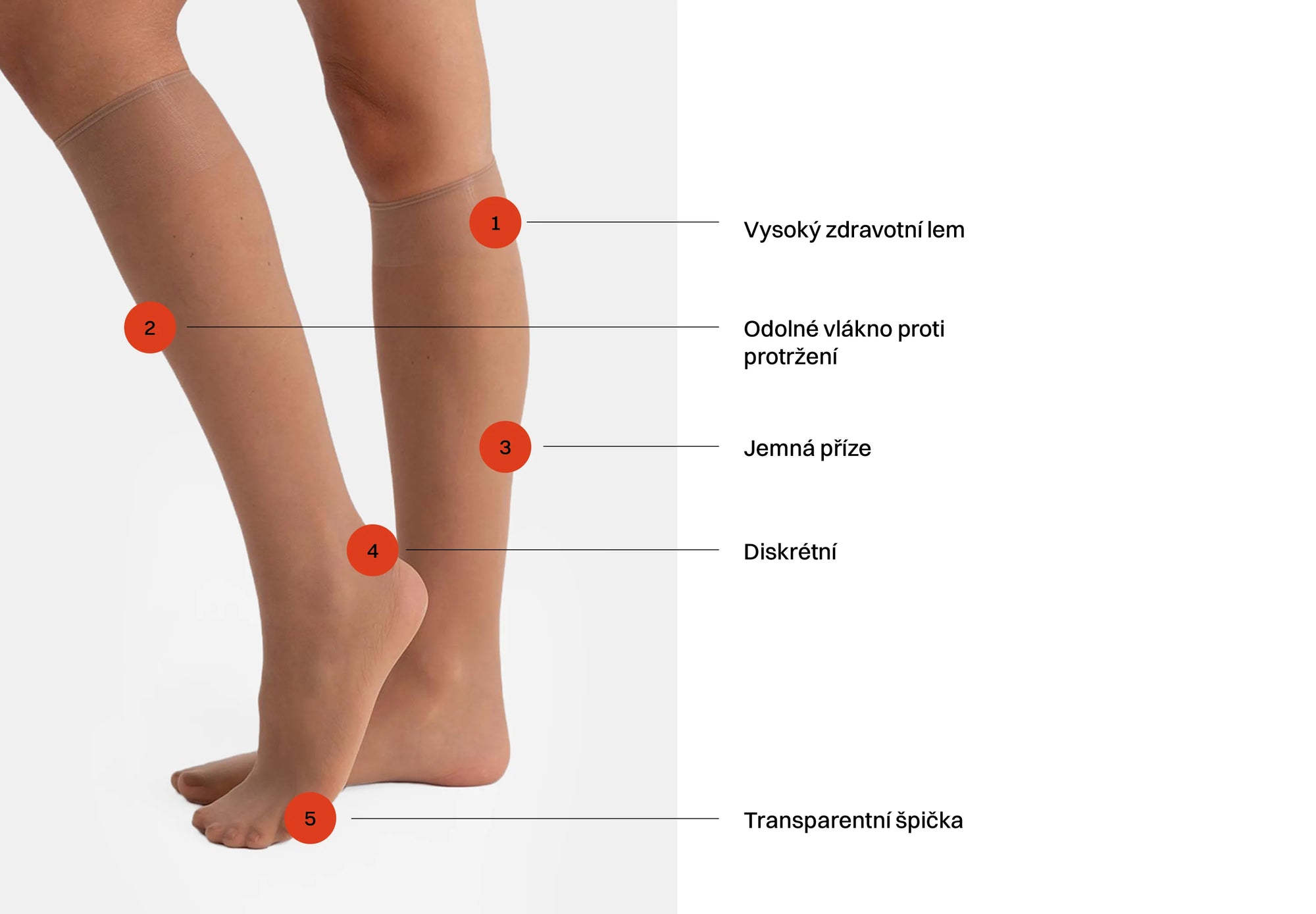 Produktová infografika