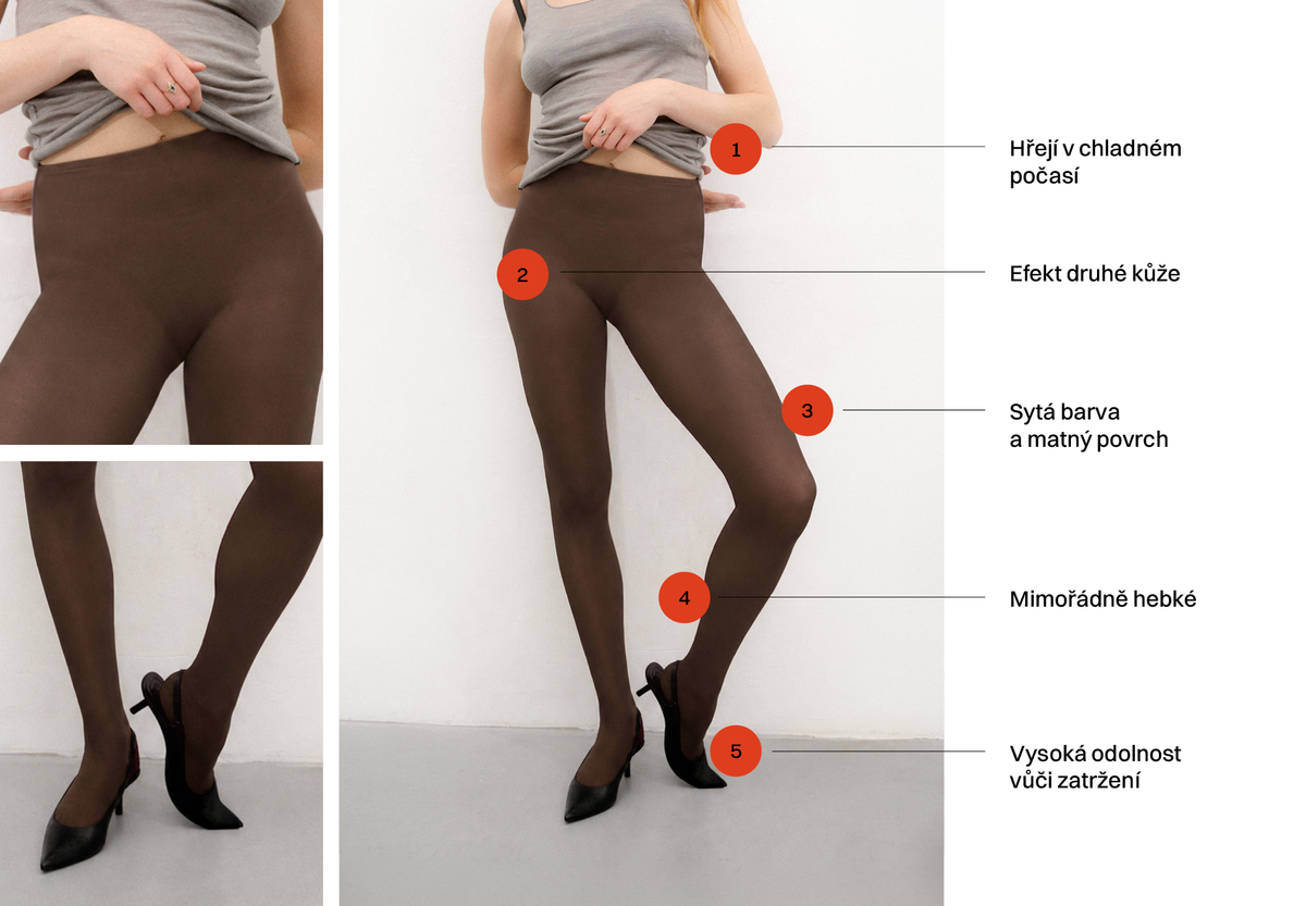 Produktová infografika