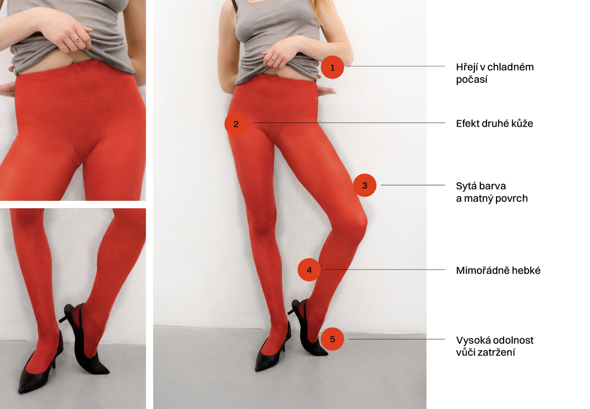 Produktová infografika